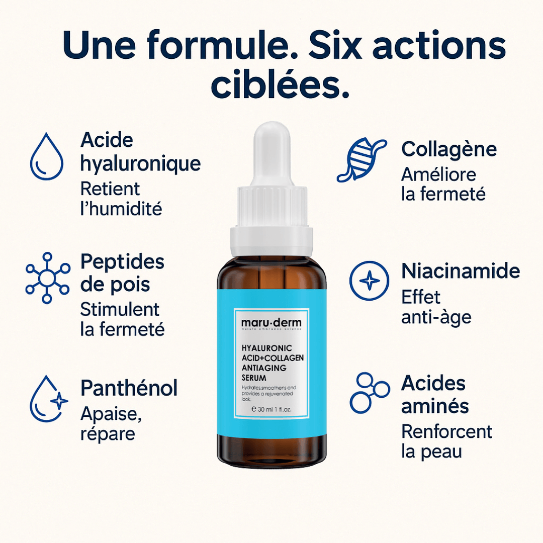 l’acide hyaluronique et collagène Maru - Derm - marudermdz