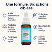 l’acide hyaluronique et collagène Maru - Derm - marudermdz