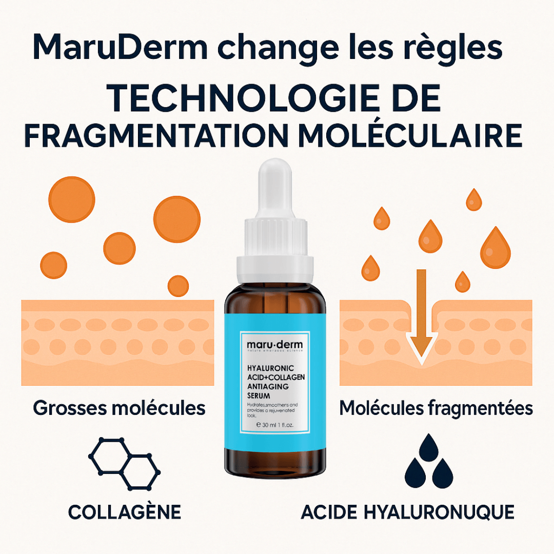 l’acide hyaluronique et collagène Maru - Derm - marudermdz
