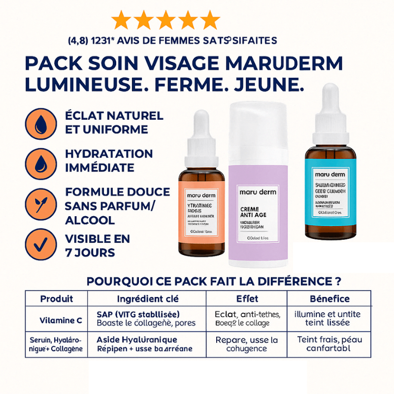 Pack Soin Visage Maruderm - marudermdz